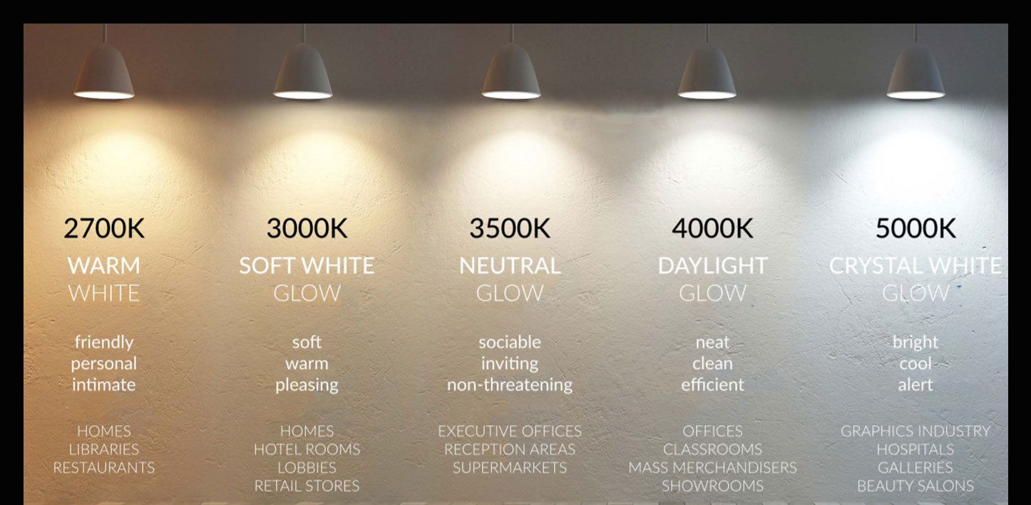 range of warm to cool light photo illustration
